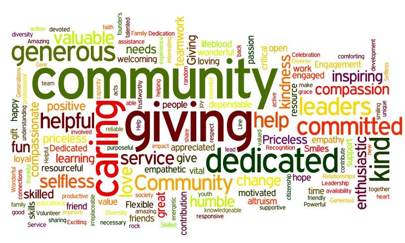 Community and Giving Word Cloud